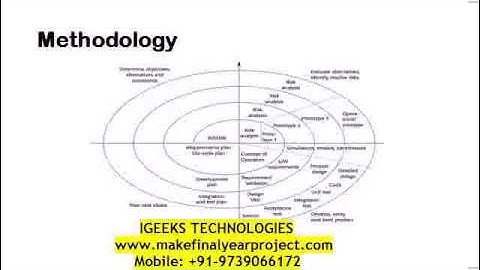 MobiContext A Context aware Cloud Based Venue Recommendation Framework new