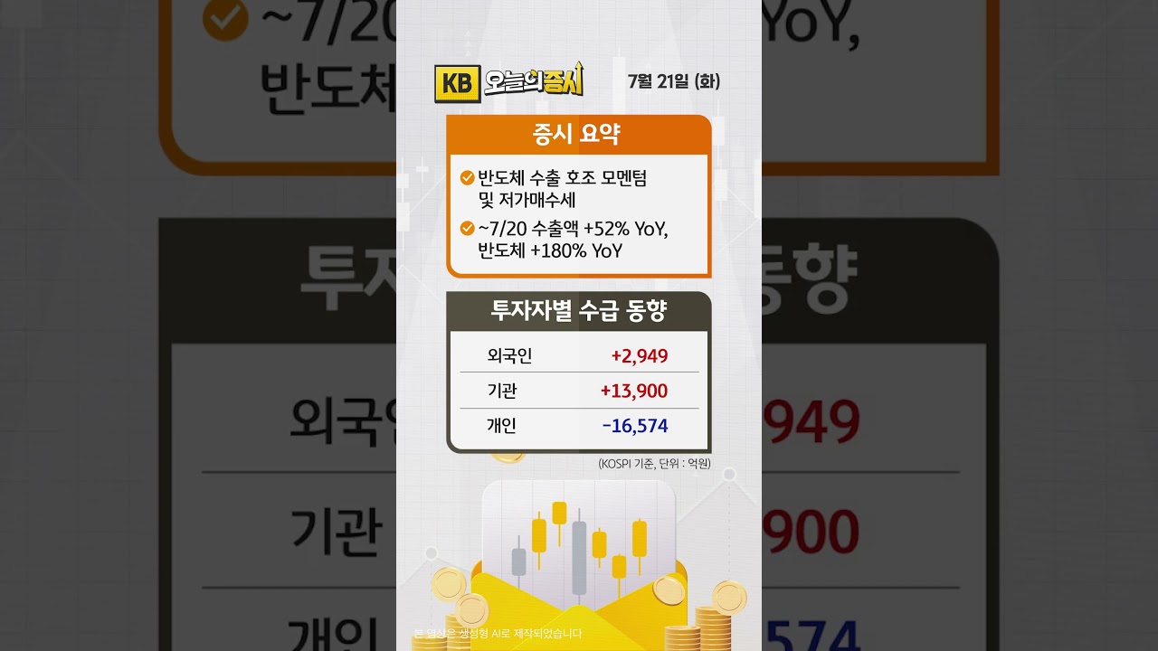 동영상 재생