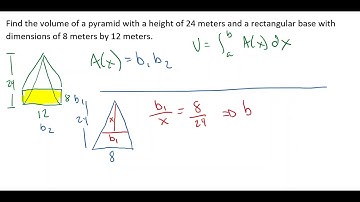 Finding the Volume of a Pyramid witha Rectangular Base Using the Slicing Method