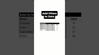 How to add filters to data in excel #career #business #finance #excel #money #wealth