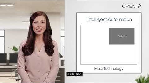 What´s Intelligent Automation ?