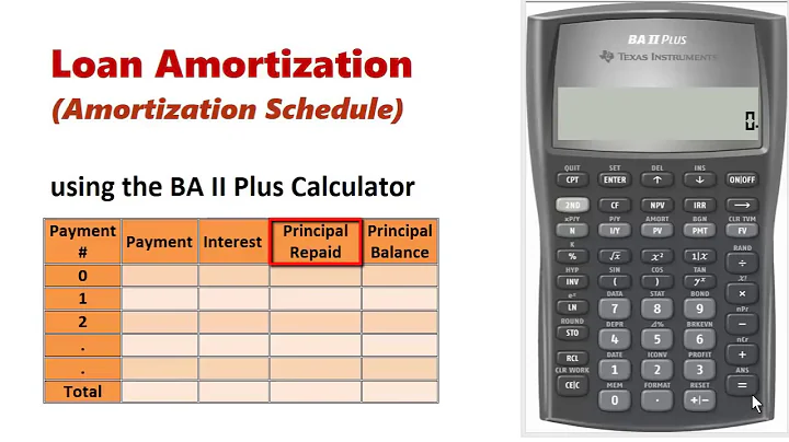 Amortization Schedule using BA II Plus