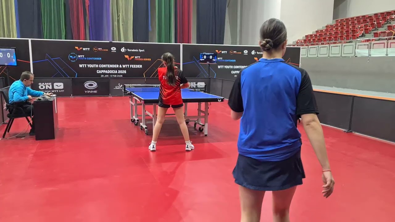 2025, WTT Youth Turkey, Yana - Duran (TUR)