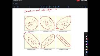 3-1B Video 1 Scatterplots and Correlation