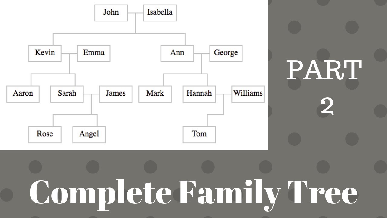 Complete Family Tree - Part 2 (From Udemy D3.js Course) - YouTube