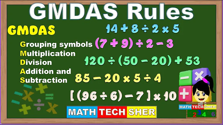 GMDAS Rules | Order of Operations Simplified TAGALOG