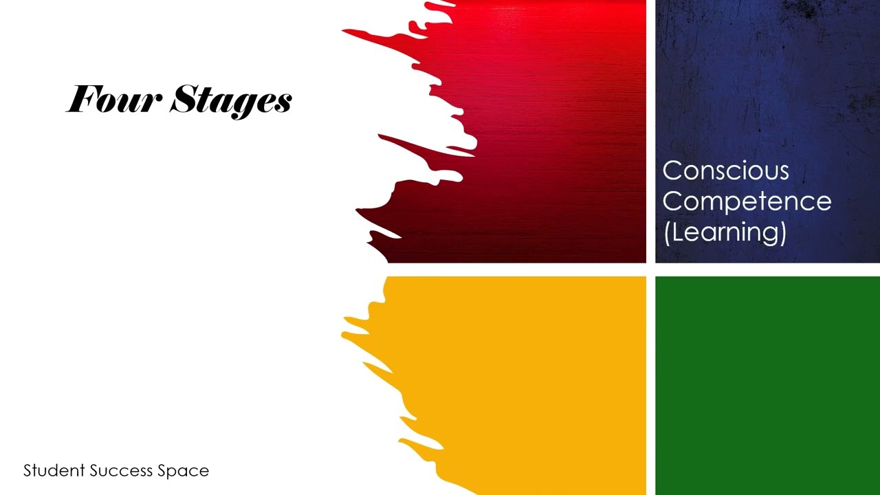 Four Levels of Competence