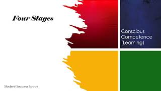 Four Levels of Competence