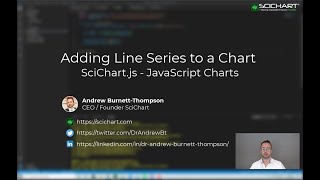 SciChart.js JavaScript Chart Tutorial 02 - Adding Series and Data