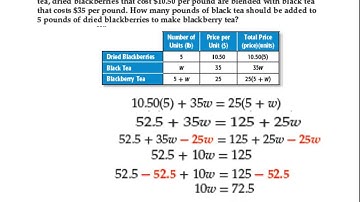 Ls 2 9 Weighted Averages