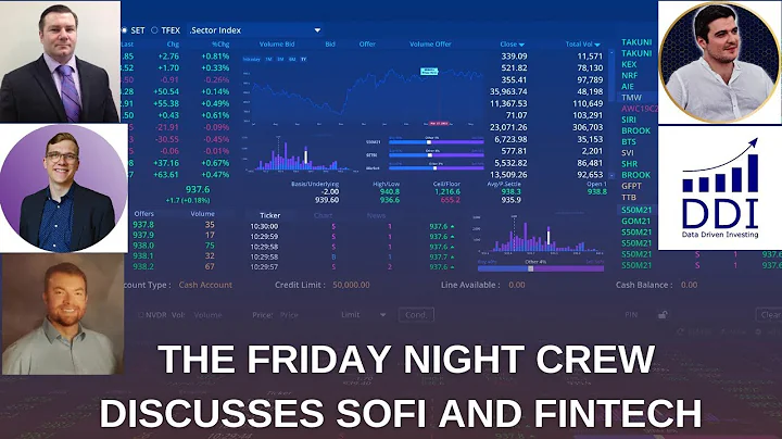 Fintech Fridays with @Futurenvesting, @Funofinvesting, @Kross_Roads