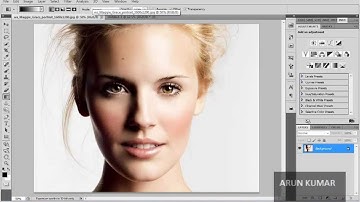Photoshop cs5 selective color, invert, posterize, threshold commands