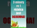 Twój pipeline chodzi jak ślimak? 🐌 Zobacz co robi GitLab cache!  [PL]