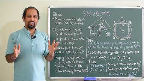 Indian Mathematics : An Ingenious Technique To Circle The Square