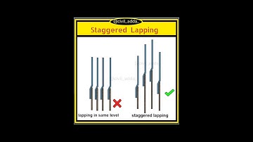 Staggered lapping | Civil karnataka