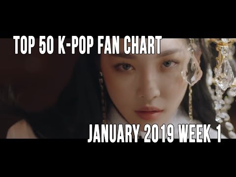 Top 50 K-Pop Songs Chart - January 2019 Week 1 Fan Chart