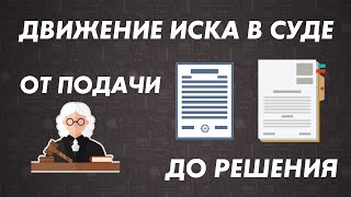 Движение иска в суде От подачи до решения