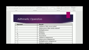 Ethiopian programming Amharic java  tutorial 5 arthimethic operators