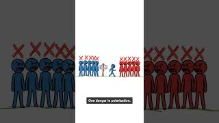 Details Why Do Democracies Sometimes Fail Guide