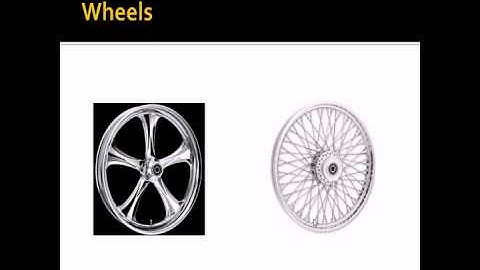 How To Build A Motorcycle Part 2