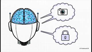 Day 59: Firmware vs Embedded Software — What Actually Runs Inside Smart Devices?