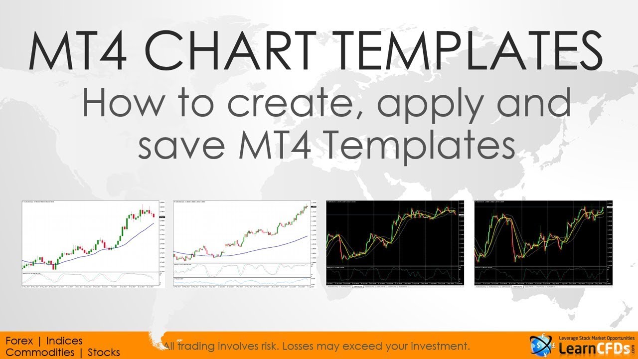 Best Mt4 Chart Templates