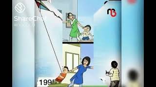 difference between 1995 and 2020