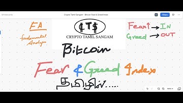 தமிழ்_What is Bitcoin Fear & Greed Index & its investment strategies| Simple Whiteboard Explanation