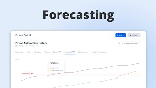 Project Forecasting in TimeLive | Track Estimated, Scheduled &amp; Actual Hours