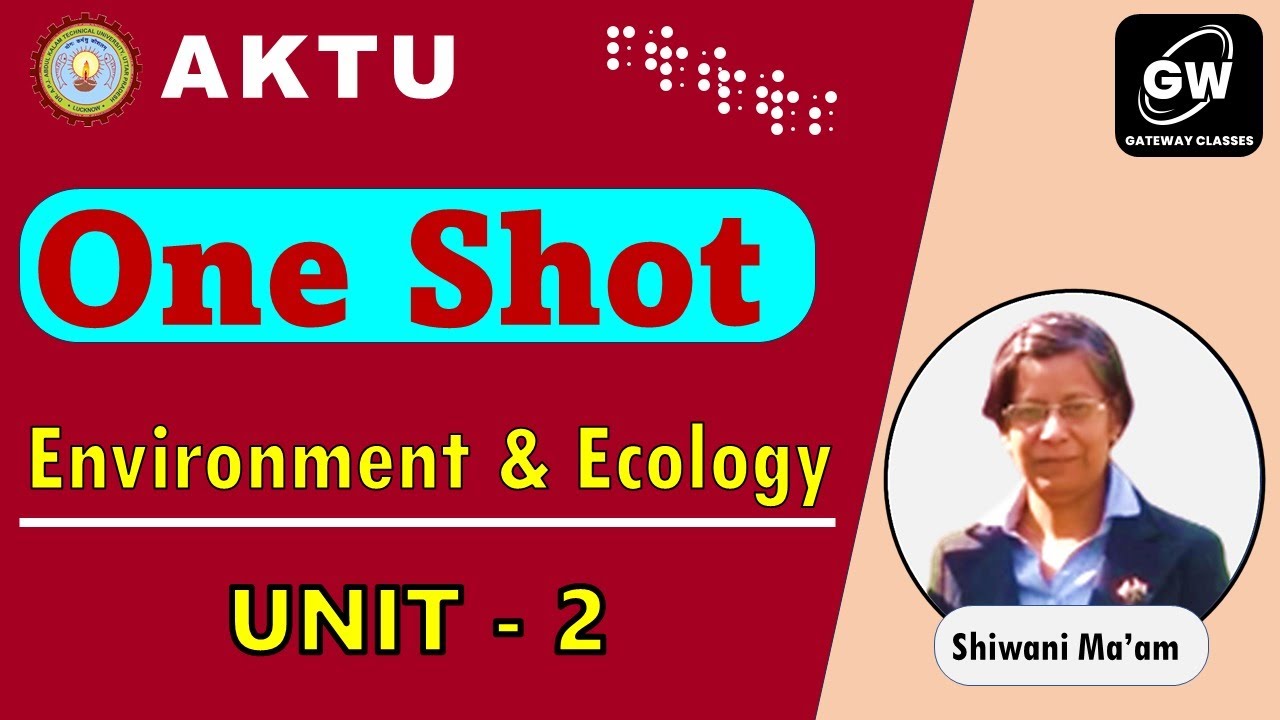 ONE SHOT I UNIT-2 I ENVIRONMENT AND ECOLOGY I by Shivani Agarwal Ma'am ...