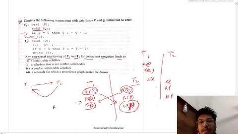 Conflict Serializability (P-3) || UGC NET QnA