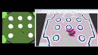 Multiple Robots Navigation with Dynamic Obstacle Avoidance (part 2)