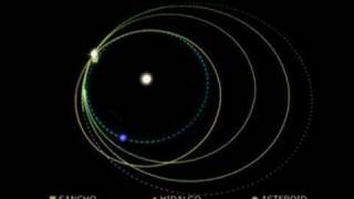 The ESA's Asteroid Intercept Mission Video