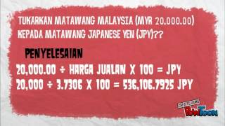 Kadar Pertukaran Mata Wang (MYR-JPY)