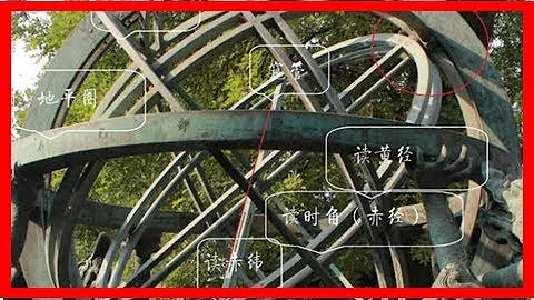 我們該怎麼辦？張衡製作的「渾天儀」竟被印到了韓國萬元大鈔上！ - 天天要聞
