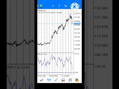 studentviwerRPSS ACADEMY NSE MCX CURRENCY CRIPTO FOREX subscribe my channel usdvsjpy chart ⚖️🌎📊🎠🏏🇮🇳🪷