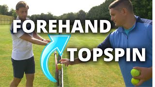 How To Hit Topspin On Your Forehand  Windshield Wiper Technique in Tennis