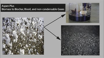 Aspen Plus: Simulation of Biomass to Biochar, Biooil, and non-condensable Gases