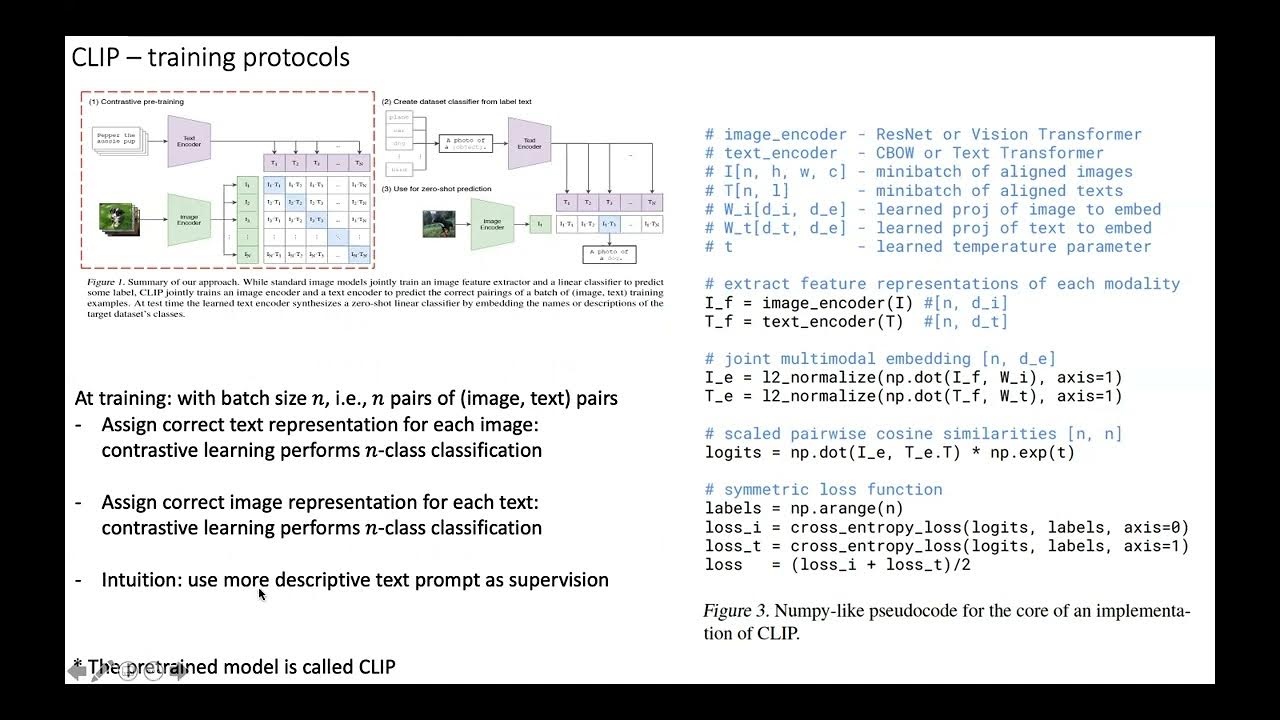 Contrastive language-image pretraining (CLIP) - YouTube