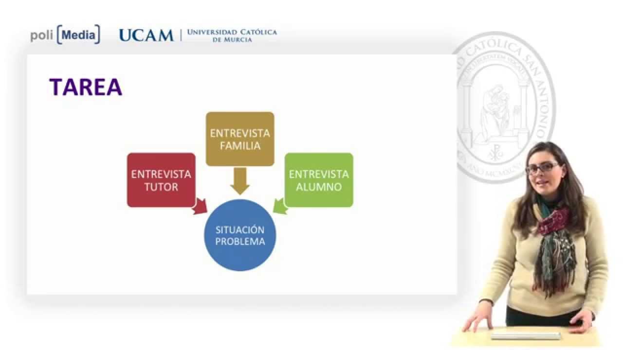 Los ámbitos de la orientación educativa... - Práctica: Entrevista tutorial - Mª Carmen Pegalajar - YouTube