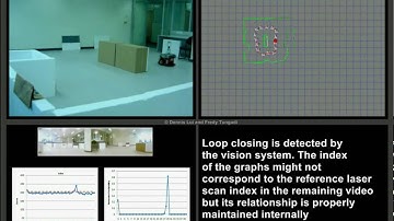 Map Merging - Lab G10 and G15