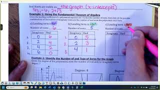 HA2 5-9 Notes (fundamental theorem of algebra)