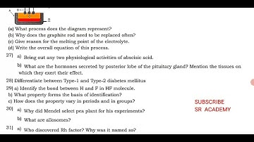 10th standard science 3rd revision exam 2023 original question paper Mayiladuthurai dt English mdm