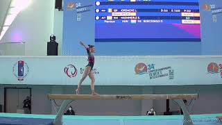 Mokosova Barbora Beam Euro 2020 Quals