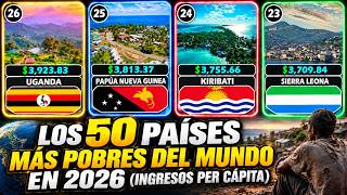 Los 50 Países más Pobres del Mundo (Ingresos Per Cápita) 🌍💵 | Randópolis