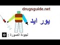 يور ايد فوار  Ur-Aid