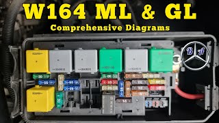 All Relays & Fuses Diagram with location for Mercedes ML and GL W164, X164 by Benz Addiction  22,986 views 3 months ago 18 minutes