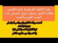 رقية التابعة الفرعونية عابدةالشمس عطلت الحمل ومنعت نزول الحيض غذت الجسد العين والحسد 