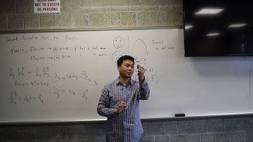 Second derivative test for multivariable function