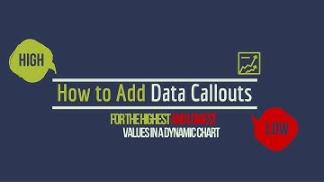 Excel Dashboard Tutorial: Add Data Callouts for the Highest and Lowest Values in a Chart